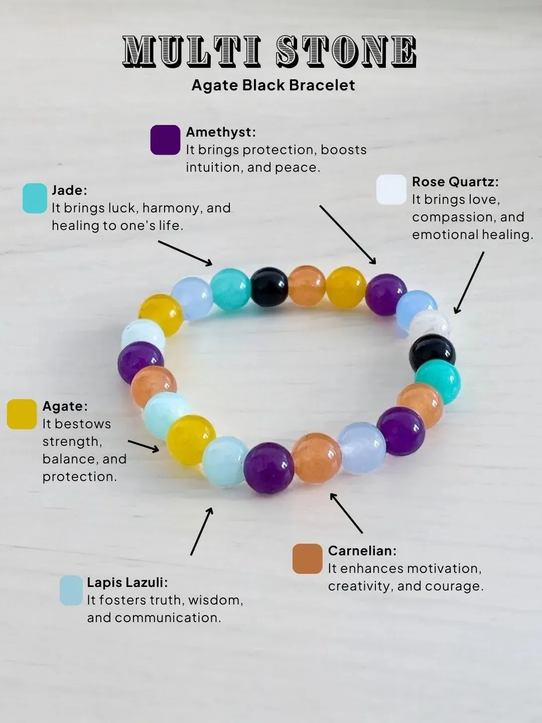 Multi Stone Bracelet